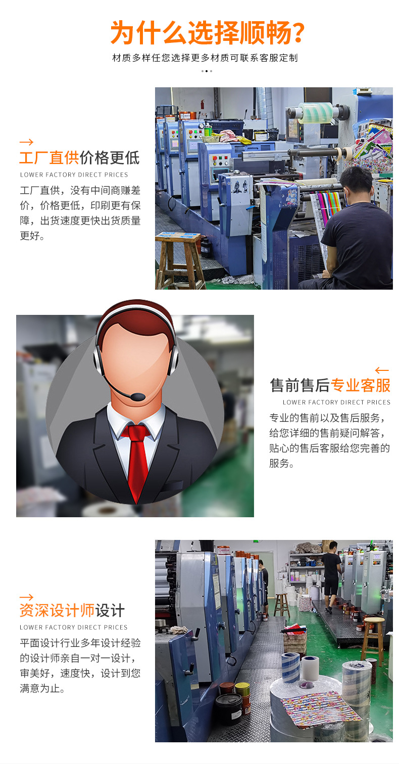 專業(yè)定制說明書、小冊(cè)子、折頁(yè)與宣傳畫冊(cè) 全方位指南