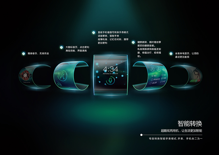 X-Phone 概念手機 會飛的 CTJ 原創設計作品專題